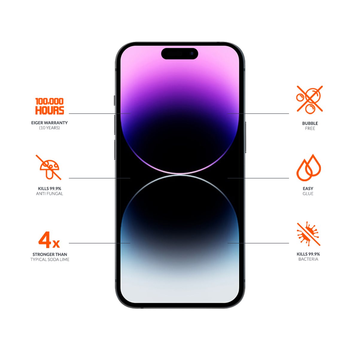 VERRE TREMPE PREMIUM 2.5D PRIVACY POUR APPLE IPHONE XR / 11 - EIGER®